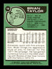 Brian Taylor Autographed 1977-78 Topps Card #14 Denver Nuggets SKU #195509
