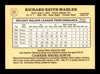 Rick Mahler Autographed 1985 Donruss Card #385 Atlanta Braves SKU #195545