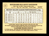Richard Rich Dotson Autographed 1985 Donruss Card #302 Chicago White Sox SKU #195555