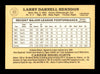 Larry Herndon Autographed 1985 Donruss Card #150 Detroit Tigers SKU #195573