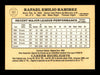 Rafael Ramirez Autographed 1985 Donruss Card #141 Atlanta Braves SKU #195575