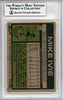 Mike Ivie Autographed 1977 Topps Card #325 San Diego Padres Beckett BAS #10378662