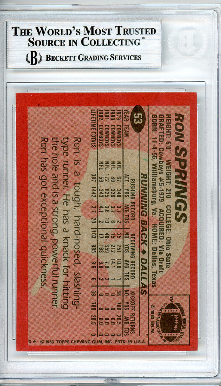Ron Springs Autographed 1983 Topps Card #53 Dallas Cowboys Beckett BAS #10540445