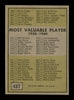 Gene Freese Autographed 1961 Topps Checklist Card #437 Cincinnati Reds SKU #197922