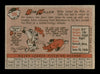 Bob Miller Autographed 1958 Topps Card #326 Philadelphia Phillies SKU #198554
