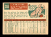 Ron Kline Autographed 1959 Topps Card #265 Pittsburgh Pirates SKU #198644