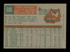 Bob Purkey Autographed 1959 Topps Card #506 Cincinnati Reds SKU #198648