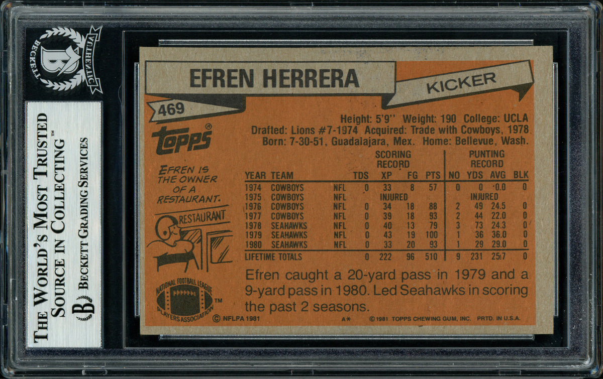 Efren Herrera Autographed 1981 Topps Card #469 Seattle Seahawks Beckett BAS #11317585