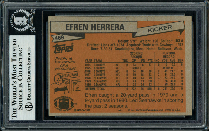 Efren Herrera Autographed 1981 Topps Card #469 Seattle Seahawks Beckett BAS #11317585