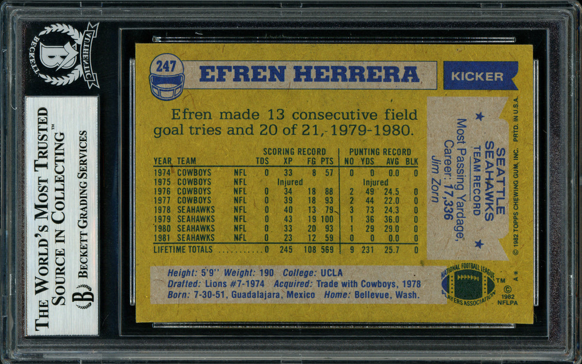 Efren Herrera Autographed 1982 Topps Card #247 Seattle Seahawks Beckett BAS #11317598