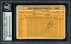 Del Rice, Bill Rigney & Jack Paepke Autographed 1963 Topps Card #39 Los Angeles Angels Coaches Beckett BAS #11481640