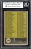 Ron Santo Autographed 1961 Topps Checklist Card #189 Chicago Cubs (Smudged) Beckett BAS #13608675