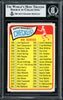 George Banks Autographed 1965 Topps Checklist Card #273 Cleveland Indians Beckett BAS #12056890