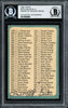 George Banks Autographed 1965 Topps Checklist Card #273 Cleveland Indians Beckett BAS #12056890