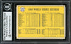 Donn Clendenon Autographed 1970 Topps Card #310 New York Mets "Best Wishes" Beckett BAS #12306196