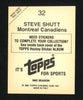 Steve Shutt Autographed 1982-83 Topps Sticker Card #32 Montreal Canadiens SKU #154118