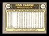 Rod Carew Autographed 1981 Fleer Card #268 California Angels SKU #186568