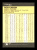 Rod Carew Autographed 1986 Fleer Card #151 California Angels SKU #186701