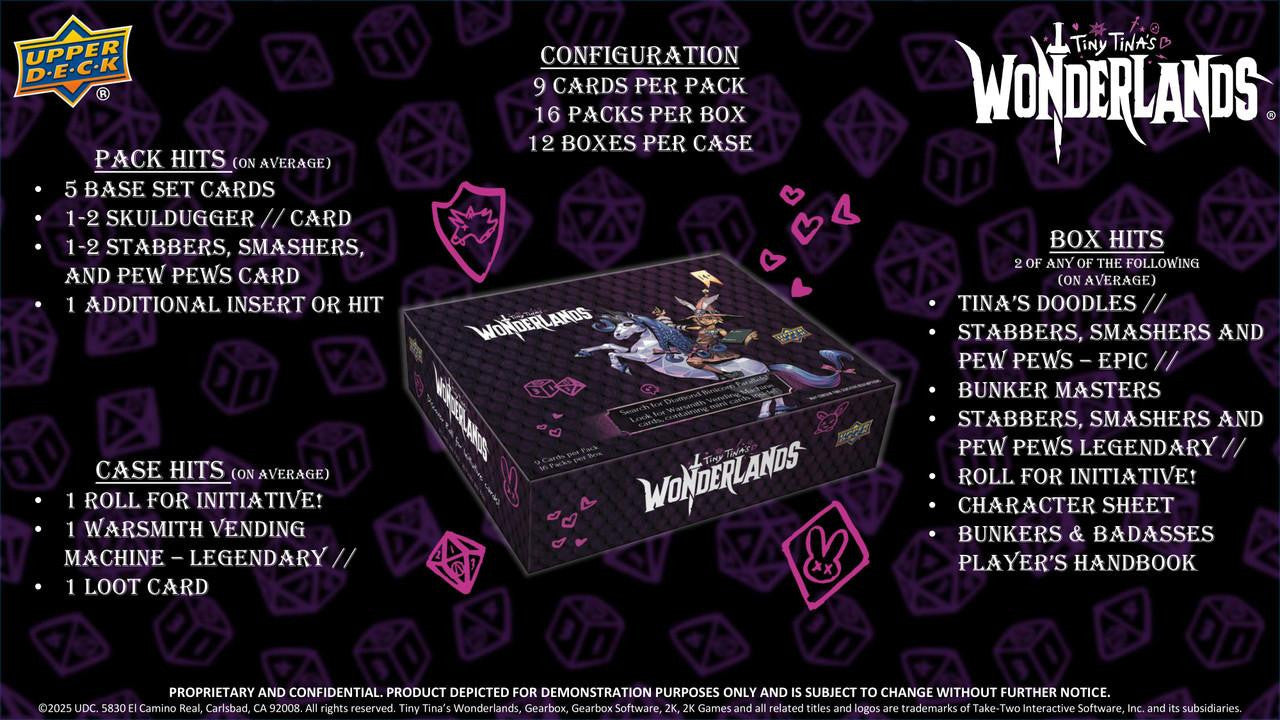 2025 Upper Deck Tiny Tina's Wonderlands Hobby Box
