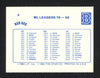 Jim Rice Autographed 1984 Star Card #6 Boston Red Sox SKU #164053