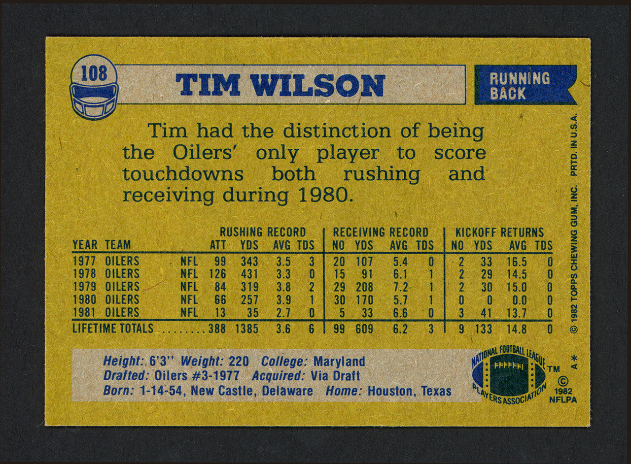 Tim Wilson Autographed 1982 Topps Card #108 Houston Oilers SKU #164088