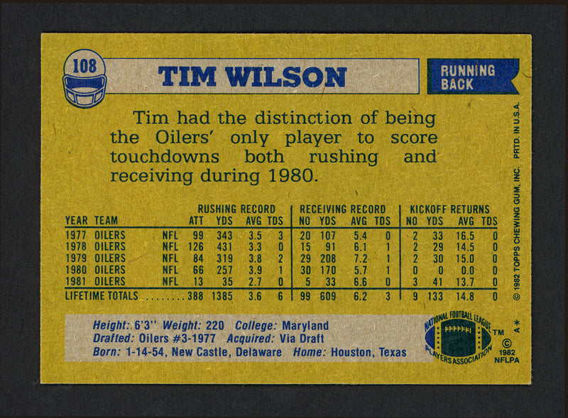 Tim Wilson Autographed 1982 Topps Card #108 Houston Oilers SKU #164088