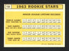 Tommy Harper & Bob Saverine Autographed 1963 Topps Card #158 SKU #161897