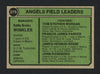 Jimmie Reese Autographed 1974 Topps Card #276 California Angels Coach SKU #164123
