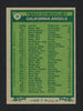 Jimmie Reese Autographed 1977 Topps Card #34 California Angels Coach SKU #164124