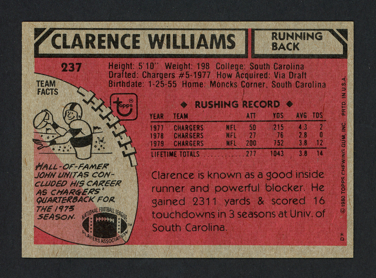 Clarence Williams Autographed 1980 Topps Rookie Card #237 San Diego Chargers Died 1994 SKU #160044