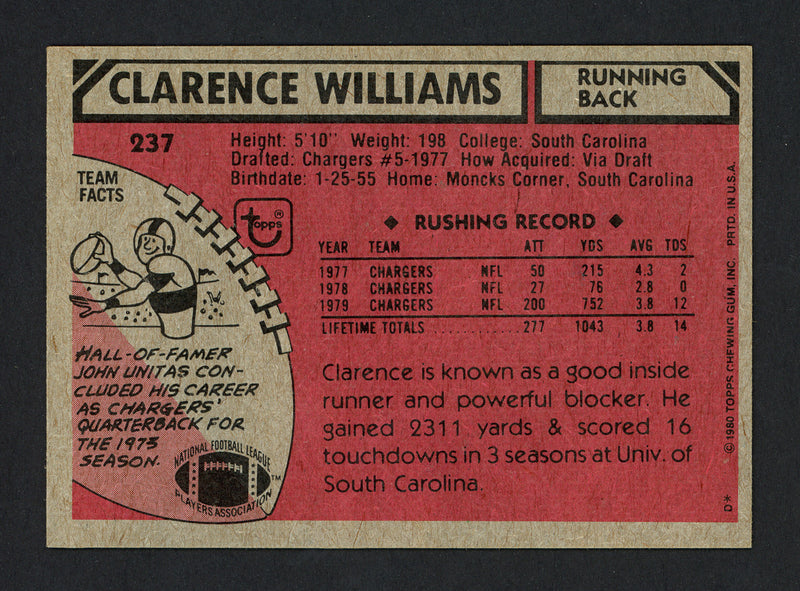 Clarence Williams Autographed 1980 Topps Rookie Card #237 San Diego Chargers Died 1994 SKU #160044