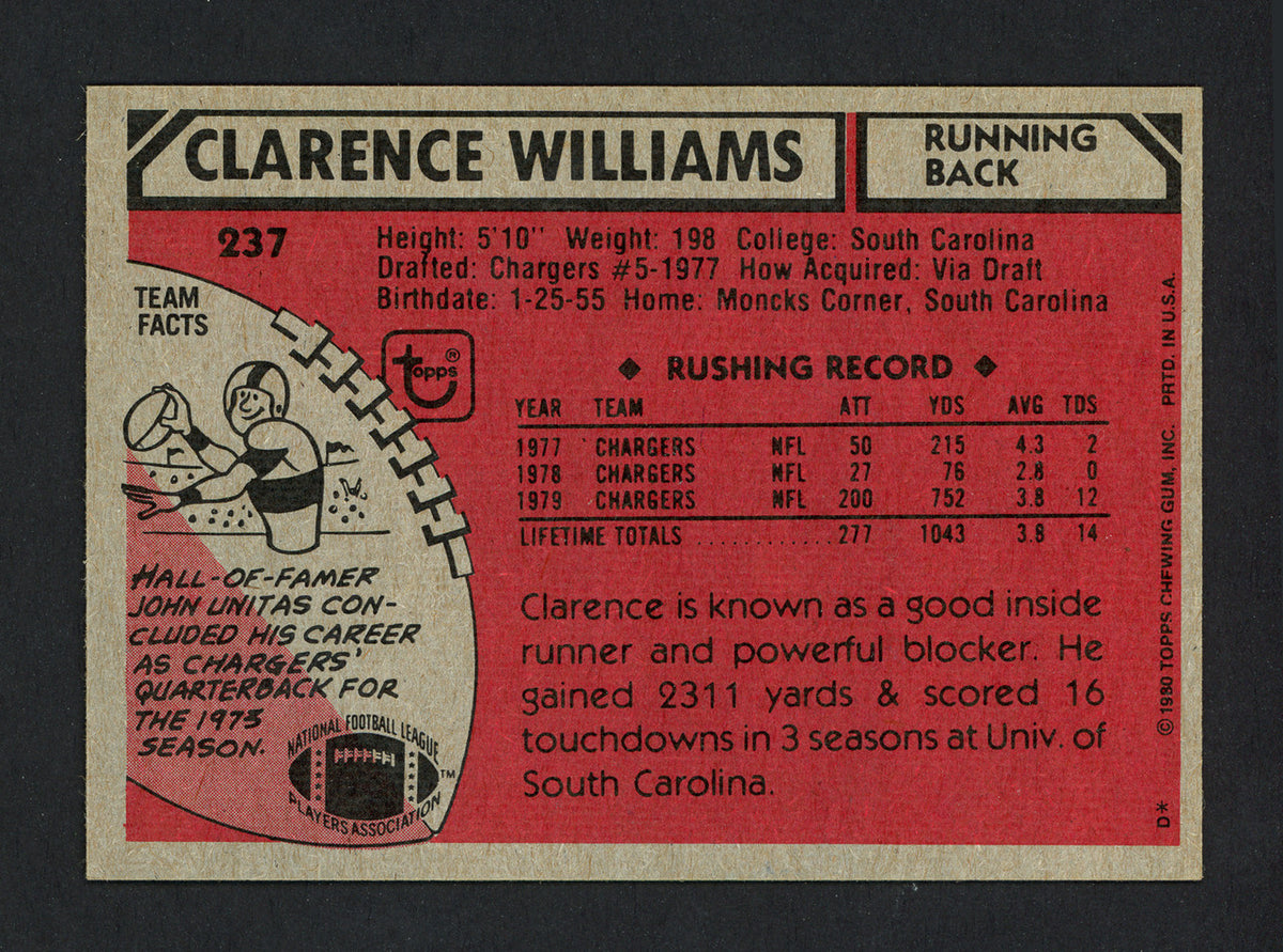 Clarence Williams Autographed 1980 Topps Rookie Card #237 San Diego Chargers Died 1994 SKU #160045