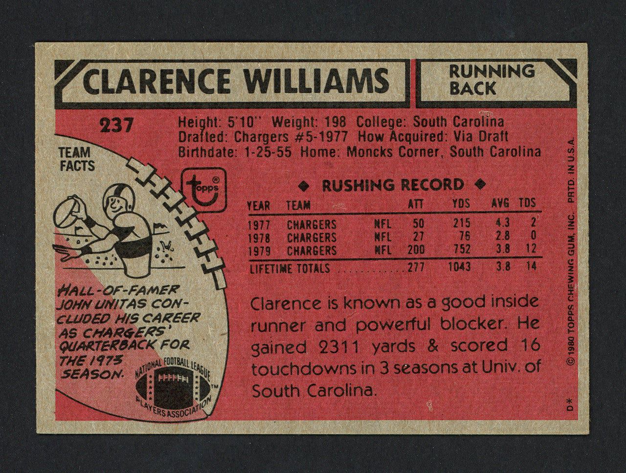 Clarence Williams Autographed 1980 Topps Rookie Card #237 San Diego Chargers Died 1994 SKU #160046