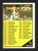 Pete Runnels Autographed 1961 Topps Checklist Card #189 Boston Red Sox SKU #164271