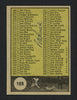 Pete Runnels Autographed 1961 Topps Checklist Card #189 Boston Red Sox SKU #164271