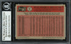Rod Carew Autographed 1981 Topps Drakes Card #2 California Angels Beckett BAS Stock #193231