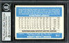 Rod Carew Autographed 1982 Donruss Card #216 California Angels Beckett BAS Stock #193232