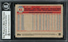 Rod Carew Autographed 2015 Topps Archives Card #63 Minnesota Twins Beckett BAS Stock #193369