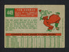 Tom Gorman Autographed 1959 Topps Card #449 Kansas City A's SKU #164384