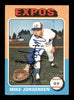 Mike Jorgensen Autographed 1975 Topps Card #286 Montreal Expos SKU #203924