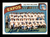 Dick Williams Autographed 1980 Topps Card #479 Montreal Expos SKU #203997