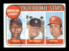 Tom Hall Autographed 1969 Topps Rookie Card #658 Minnesota Twins SKU #204154
