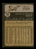 Dave May Autographed 1973 Topps Card #152 Milwaukee Brewers SKU #204278