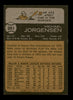 Mike Jorgensen Autographed 1973 Topps Card #281 Montreal Expos SKU #204295