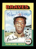 Rowland Office Autographed 1975 Topps Card #262 Atlanta Braves SKU #204432