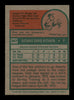 Dick Ruthven Autographed 1975 Topps Card #267 Philadelphia Phillies SKU #204435