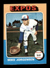 Mike Jorgensen Autographed 1975 Topps Card #286 Montreal Expos SKU #204440