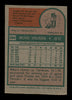 Mike Jorgensen Autographed 1975 Topps Card #286 Montreal Expos SKU #204440
