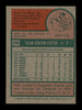 Alan Foster Autographed 1975 Topps Mini Card #296 St. Louis Cardinals SKU #204443