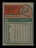 Chris Cannizzaro Autographed 1975 Topps Card #355 San Diego Padres SKU #204461